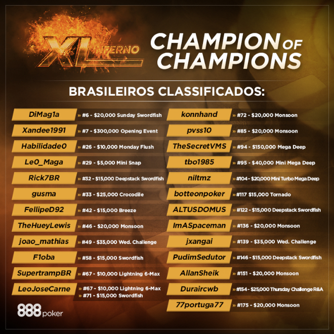 Champion of Champions da XL Inferno