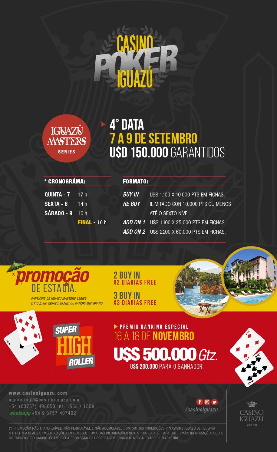 Iguazu Masters Series