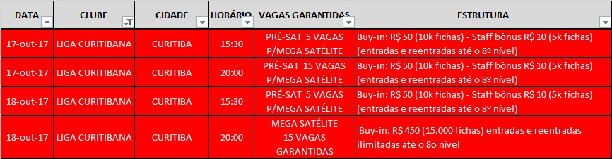 Satélites BSOP na Liga Curitibana