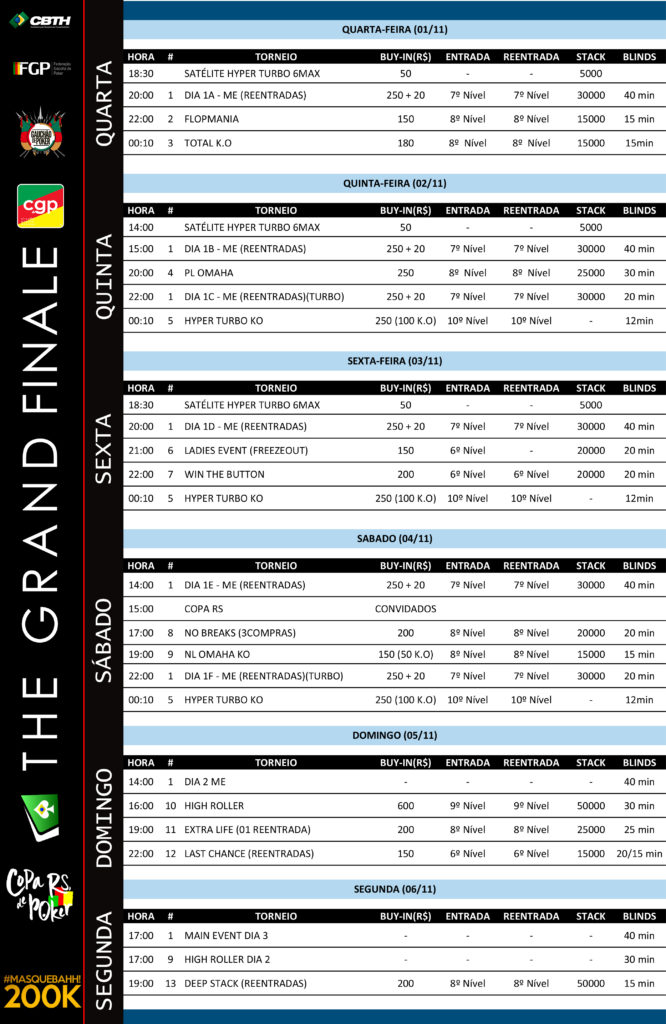 Cronograma The Grand Finale - Campeonato Gaúcho