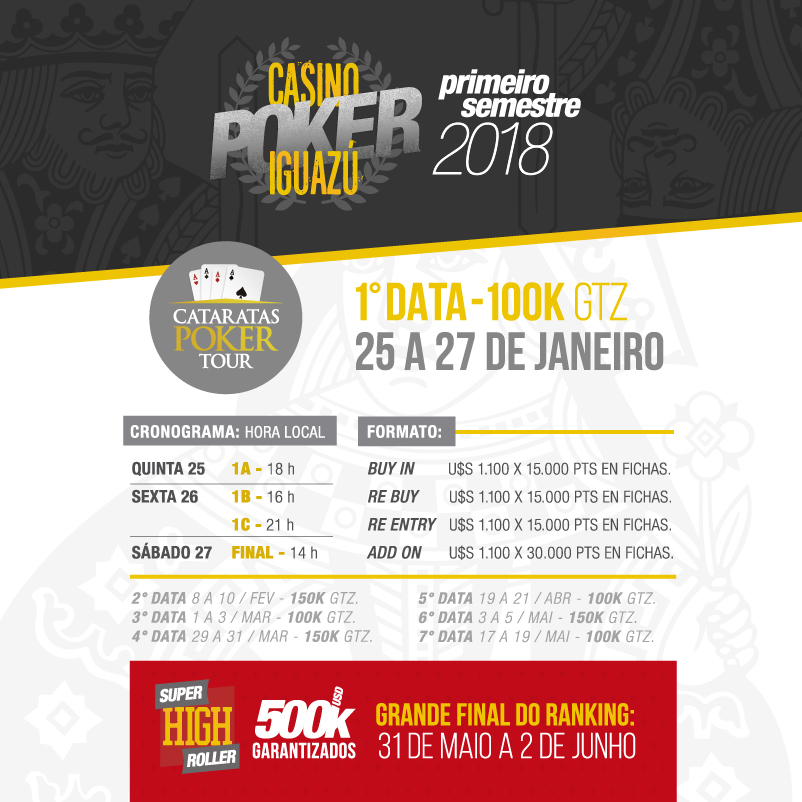 Cataratas Poker Tour - Casino Iguazu