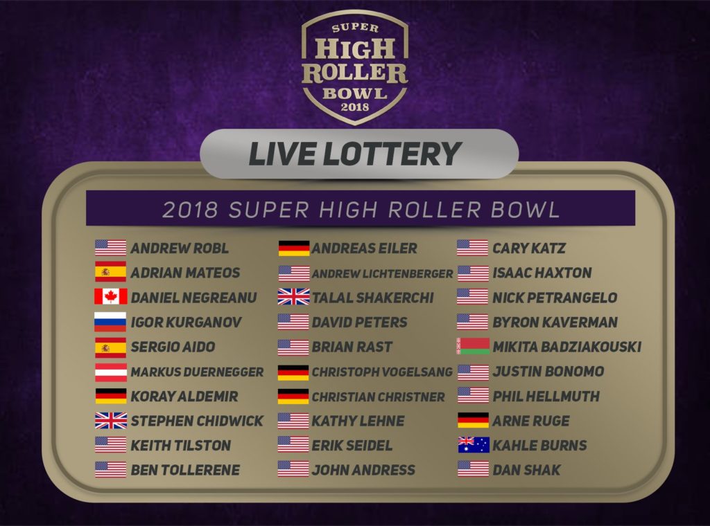 Sorteio Super High Roller Bowl