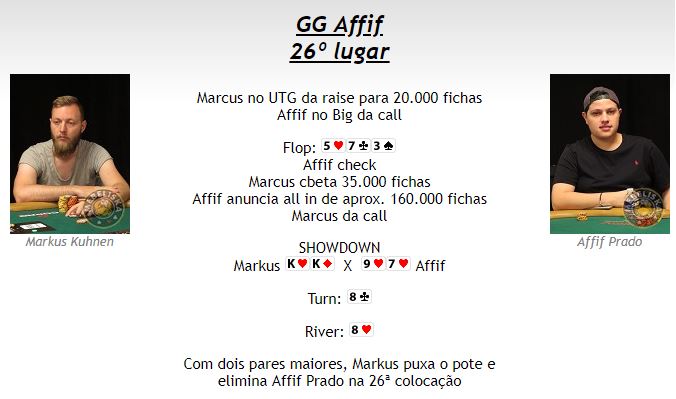 Affif Prado na WSOP 2018