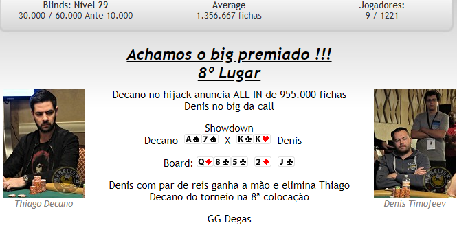 Eliminação Thiago Decano no Evento #73 da WSOP