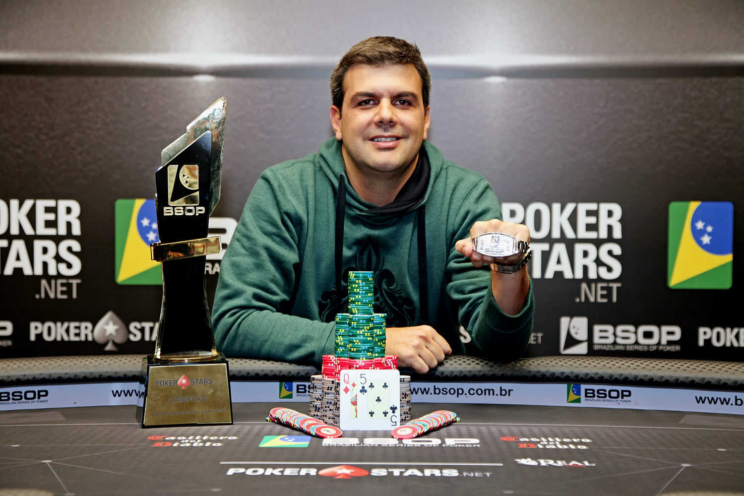 Victor Nicolato - Campeão Main Event BSOP São Paulo