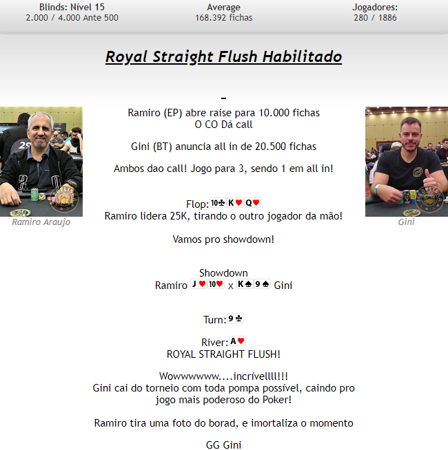 Ramiro Araújo acerta Royal Flush e elimina Paulo Gini