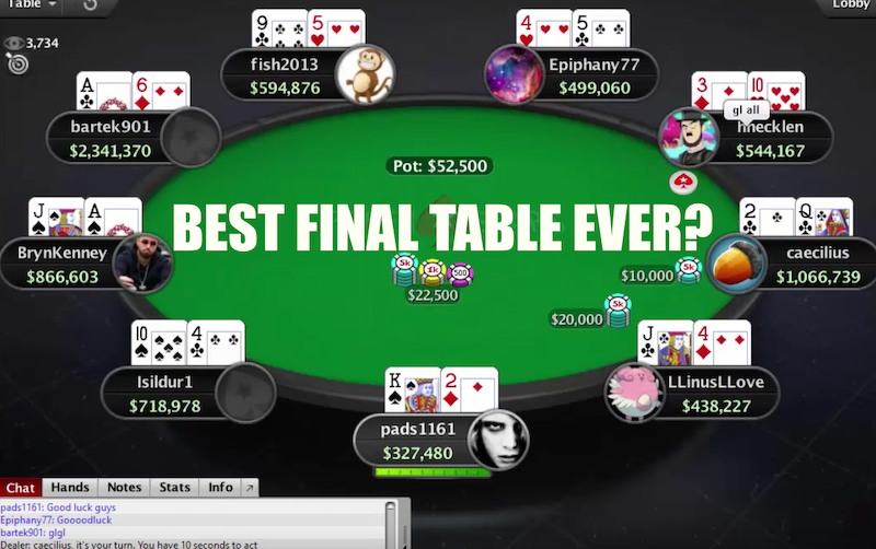 Mesa final High Roller WCOOP 2017