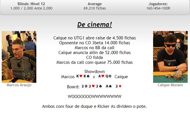 Brazilian Storm - WSOP Brazil Rio