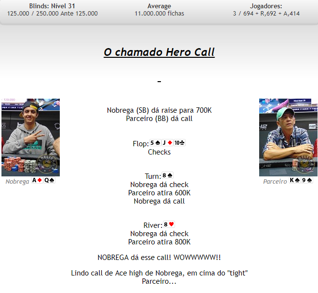 Hero call de Gabriel Nobrega no Main Event do H2 Club Campinas