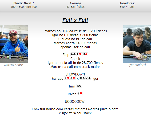 Cooler Marcos André no Dia 1C do BSOP Millions