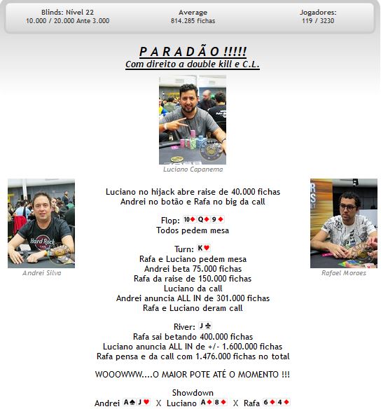 Rafael Moraes no BSOP Millions