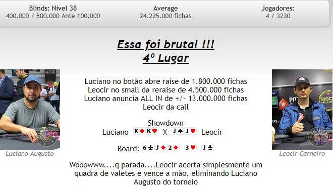 Quadra de Leocir Carneiro acerta quadra no Main Event do BSOP MIllions