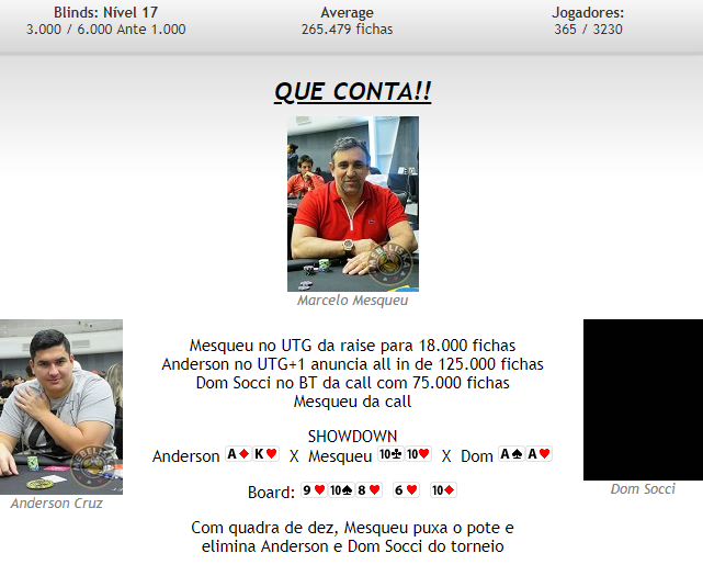 Quadra de Marcelo Mesqueu do BSOP Millions