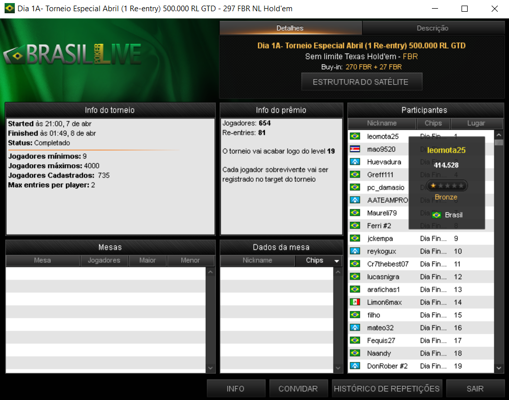 Lobby do Dia 1A do Esperical de Abril do Brasil Poker Live