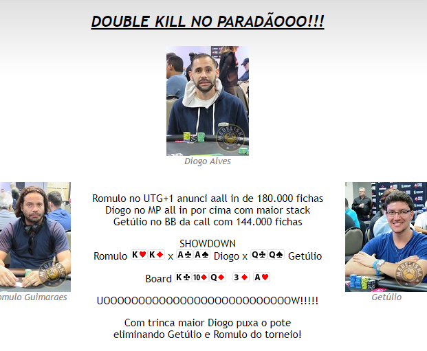 All in triplo na reta final do Dia 2 do Main Event do BSOP Rio Quente