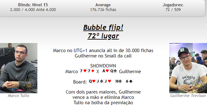 Bolha do Main Event do BSOP Rio Quente