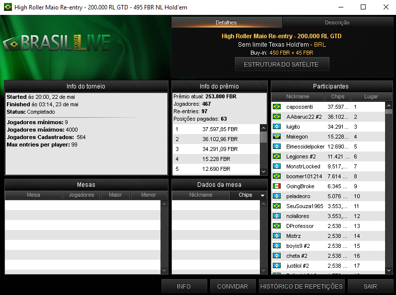 Lobby Final High Roller