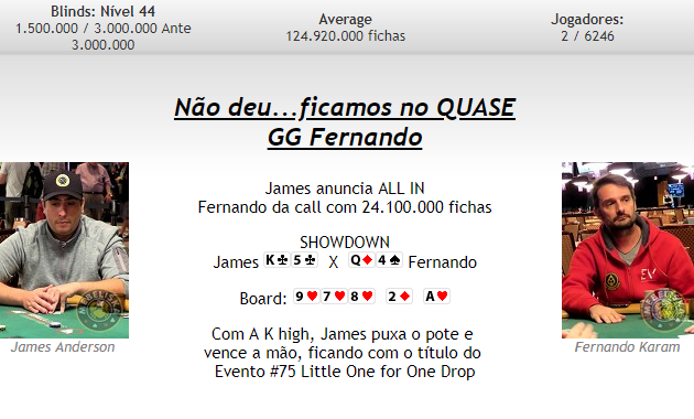 Fernando Karam é derrotado no heads-up do Little One for One Drop da WSOP