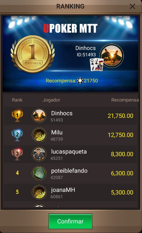 Primeiros colocados do Mini Million da Liga Online H2 Brasil