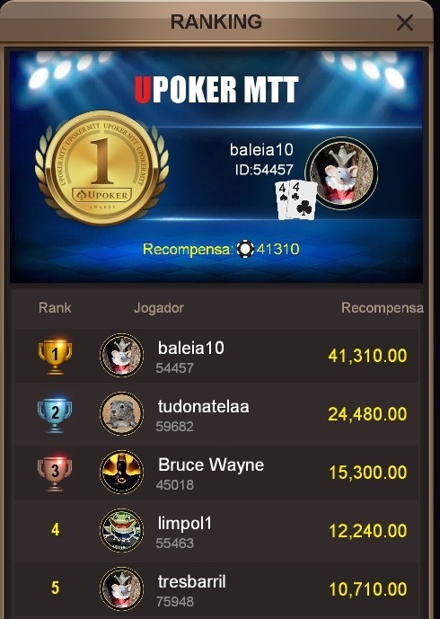 Primeiros colocados no Super High Roller