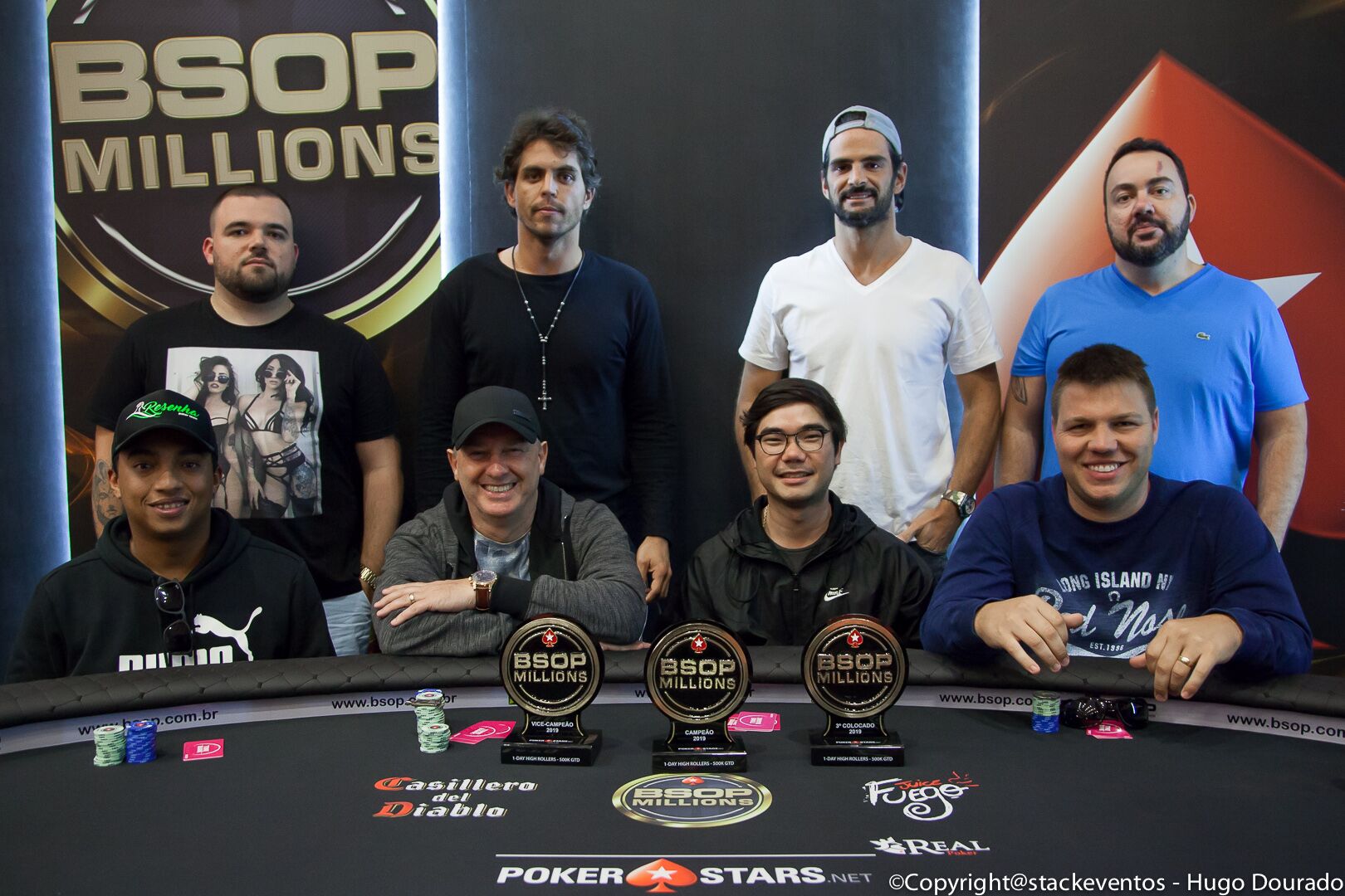 Mesa final do 1-Day High Roller do BSOP Millions