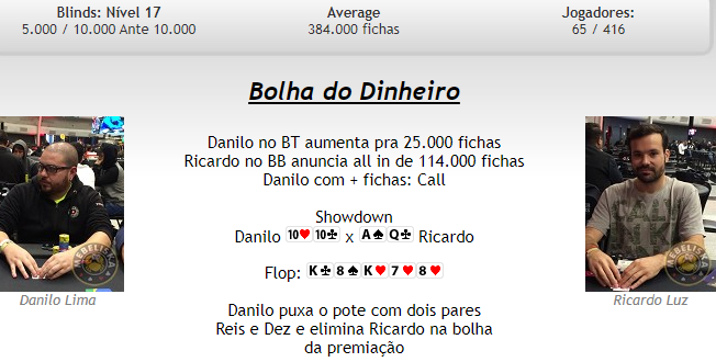 Danilo Demétrio estoura a bolha do High Roller do BSOP Millions