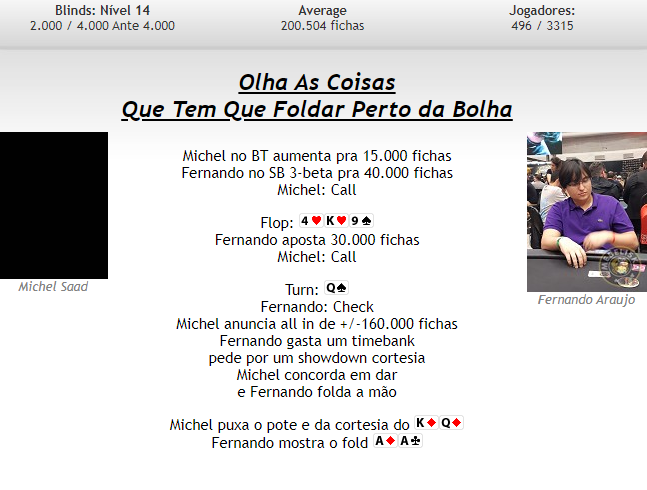 Fernando Araújo folda AA próximo da bolha do Main Event do BSOP Millions