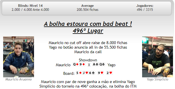 Bolha Main Event - BSOP Millions