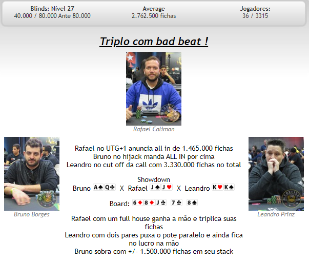 All in triplo BSOP Millions