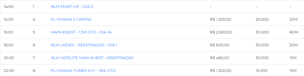 Cronograma do segundo dia do BSOP Brasília