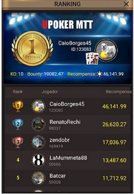 CaioBorges45 - Liga Online H2 Brasil