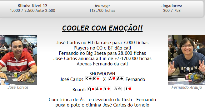 Cooler de Fernando Araújo no Main Event do BSOP Araújo