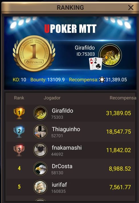 Girafildo - Liga Online H2 Brasil