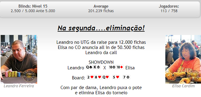 Primeira eliminação na bolha do Main Event do BSOP Brasília