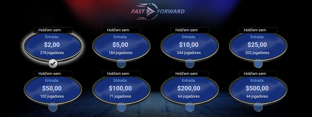 Fast Forward do partypoker