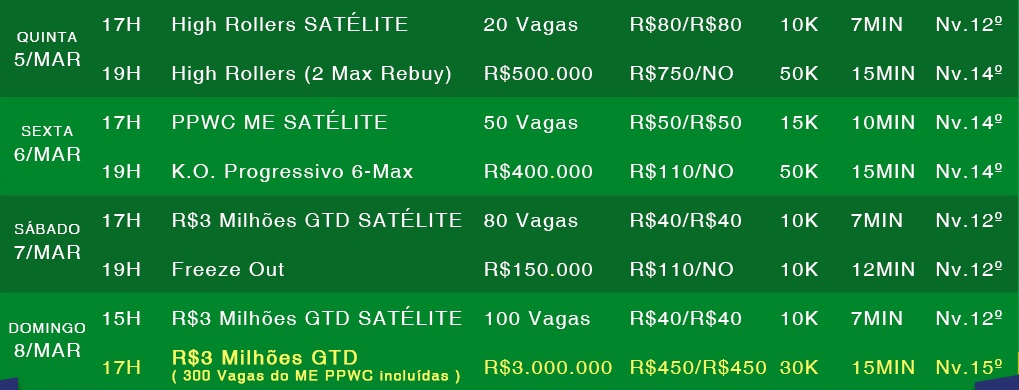 Programação PPST