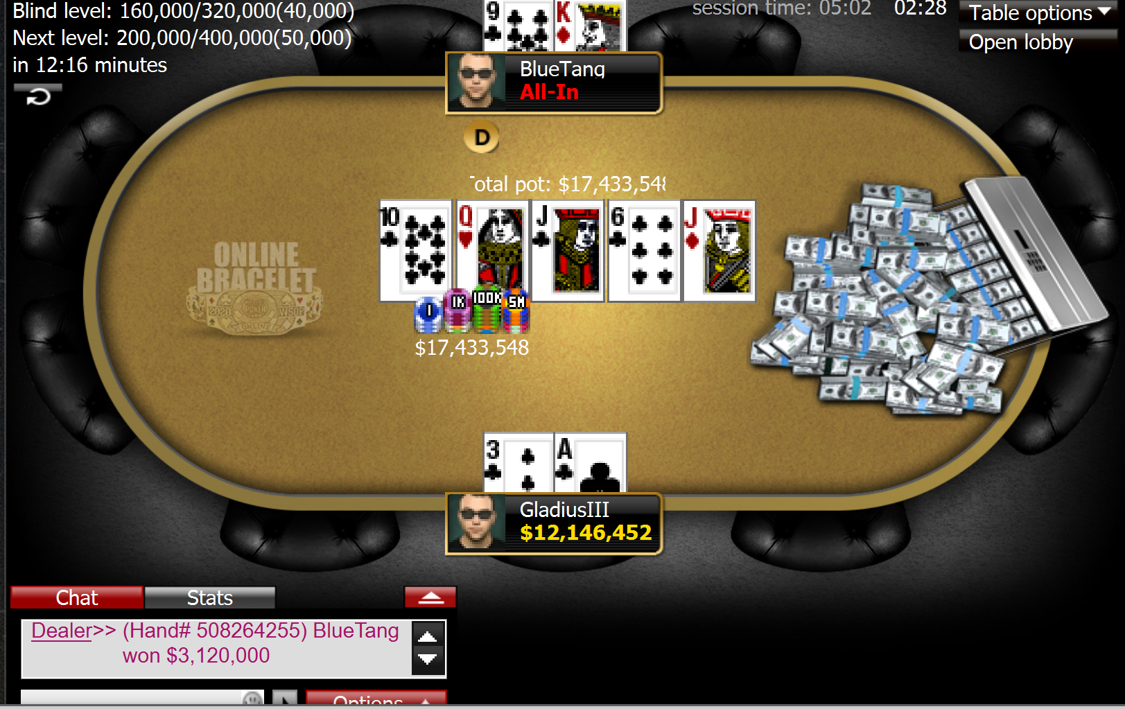 Alan Goehring campeão do Evento #8 da WSOP Online