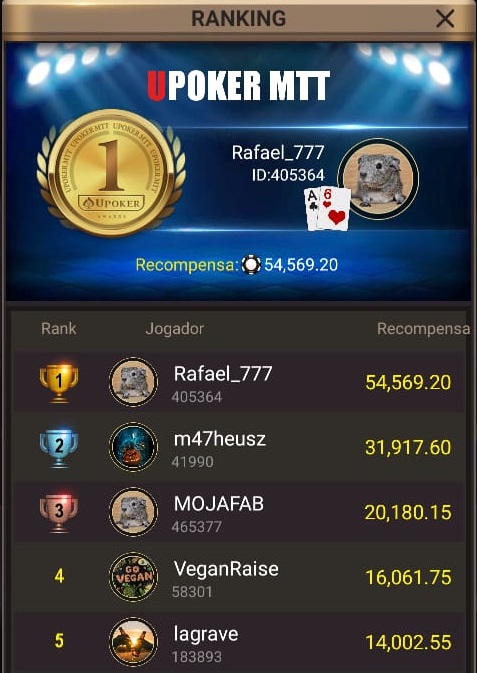 "Rafael_777" - Liga Online H2 Brasil