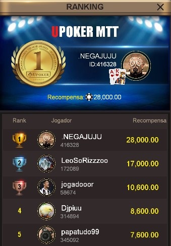 "NegaJuju" - Liga Online H2 Brasil