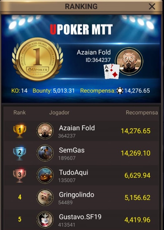 "Azaian Fold" - Liga Online H2 Brasil