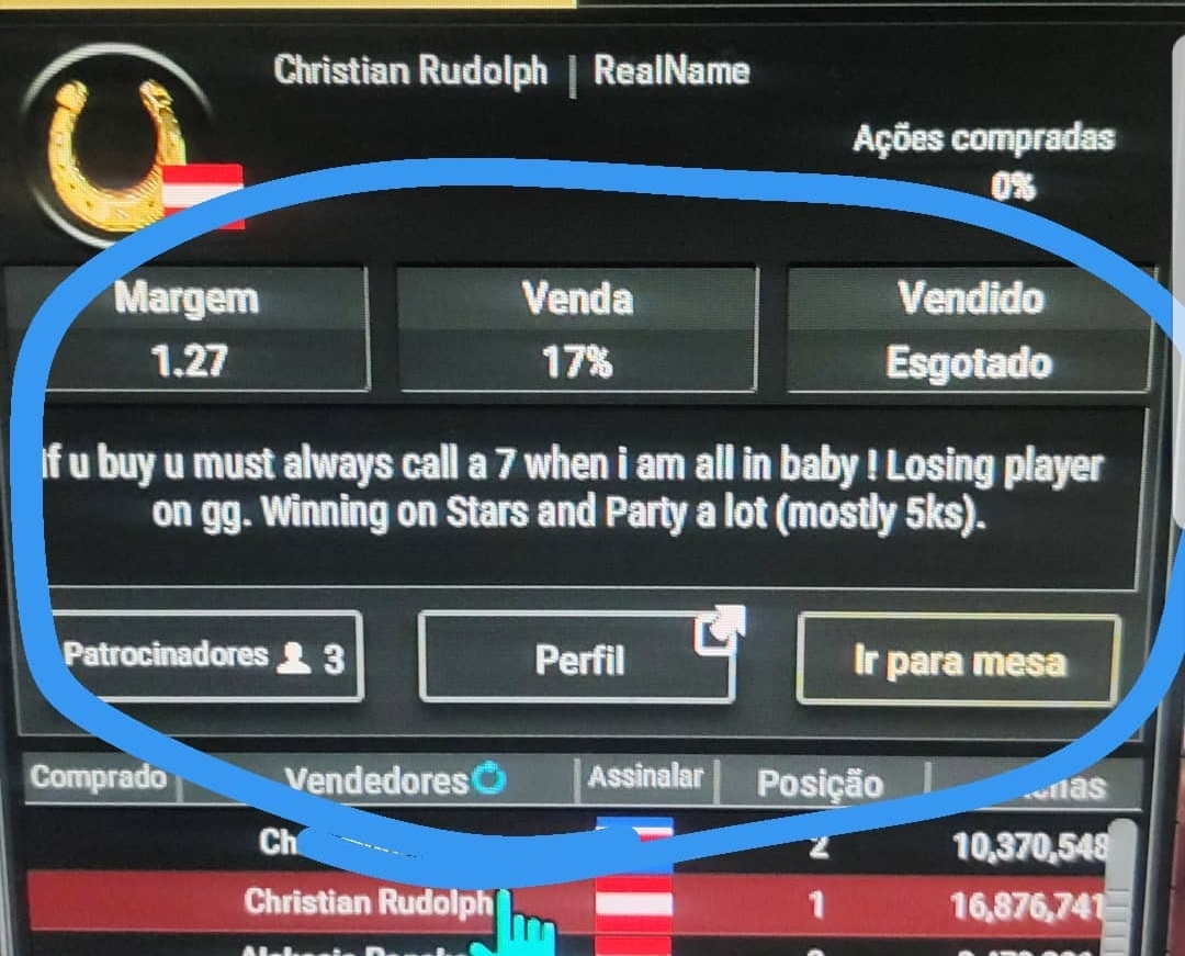 A "previsão" feita por Christian Rudolph no GGPoker