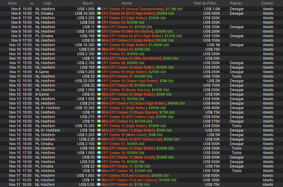 Cronograma do EPT Online no PokerStars