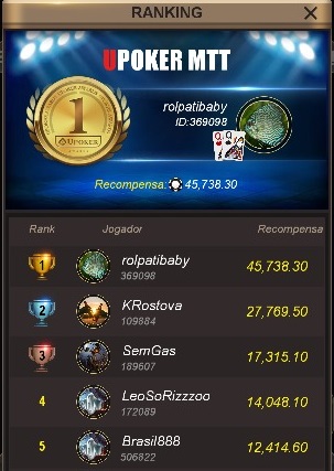 "rolpatibaby" terminou no topo do High Roller 150K