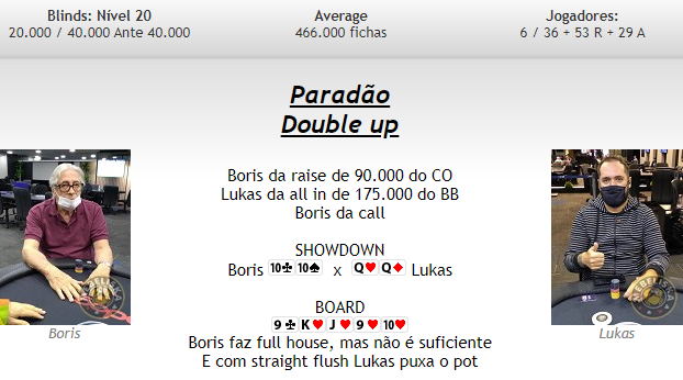 Lukas Bassi fez straight flush no Restart do H2 Club