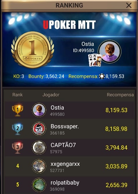 Classificação final do Wednesday Grand, válido pela Series UPoker