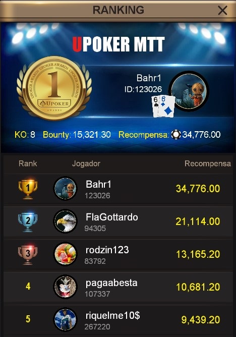 Top 5 final do High Roller dessa terça (24)