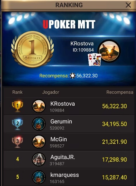 Cinco melhores colocados do High Roller 150K