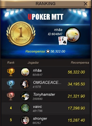 Top 5 do High Roller