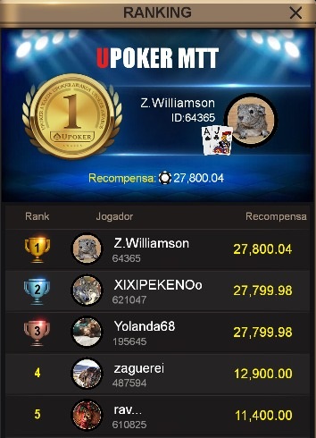 Classificação final do High Roller