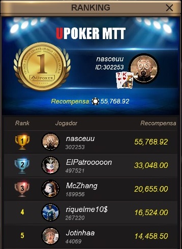 Classificação final do High Roller